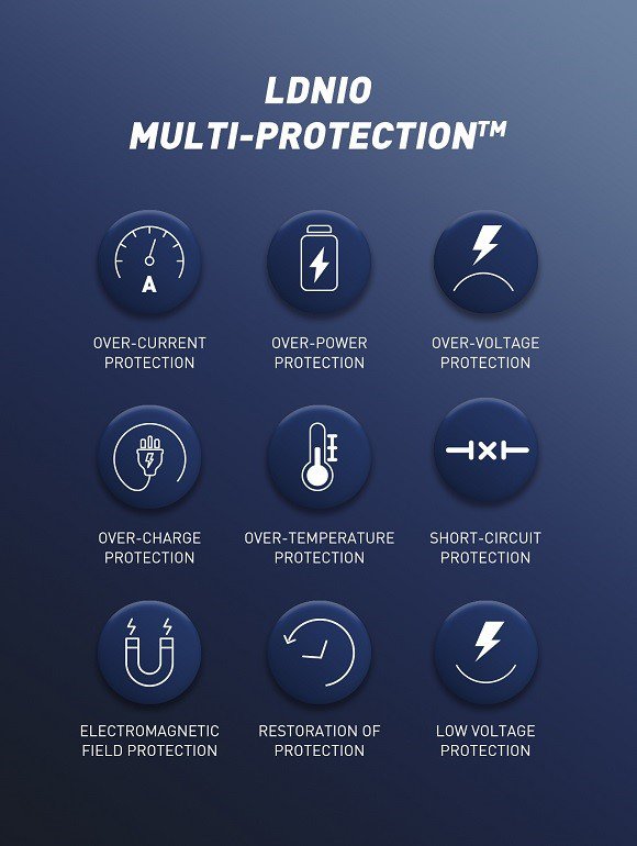 شارژر خودرو LDNIO C506Q با فناوری QC و PD