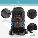 نمای پشتی کوله‌پشتی نیچرهایک مدل NH18Y045-Q