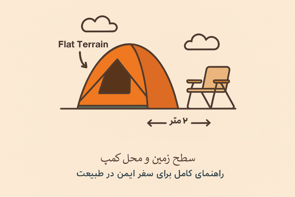 چادر کمپینگ روی سطح صاف با فاصله مناسب از صندلی در طبیعت
