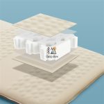 جنس متریال تشک بادی اتوماتیک نیچرهایک CNK2300WS012