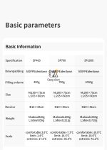 کیسه خواب SP700 نیچرهایک مدل CNK2550WS014 - Image 8